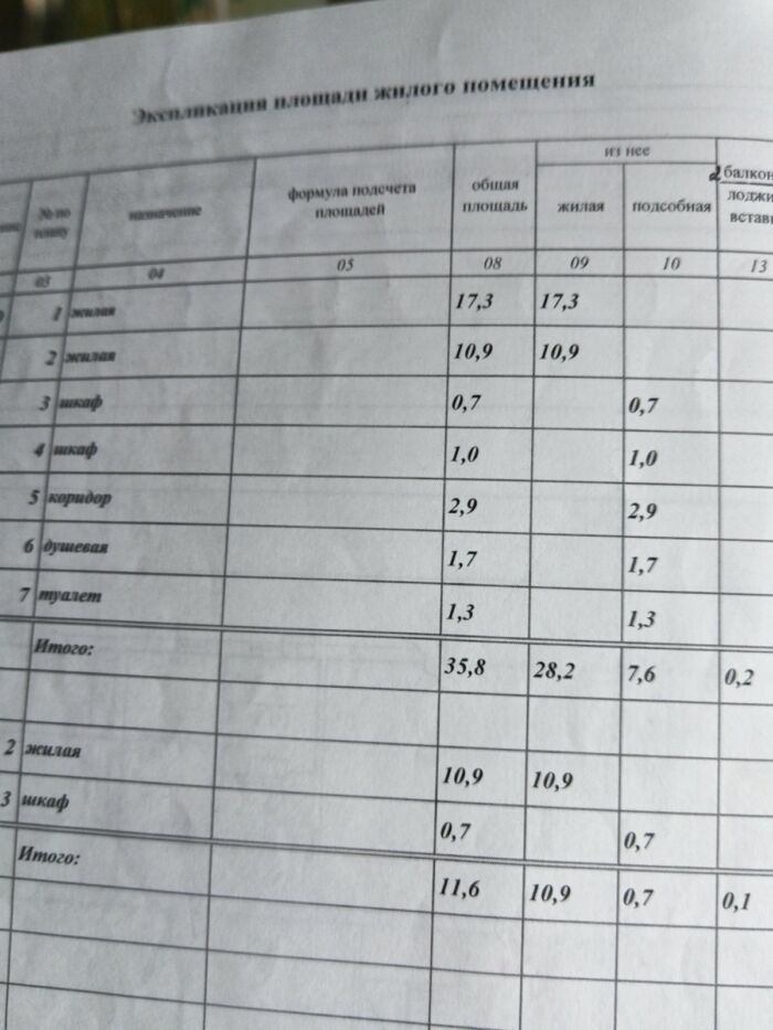 Технический паспорт комнаты